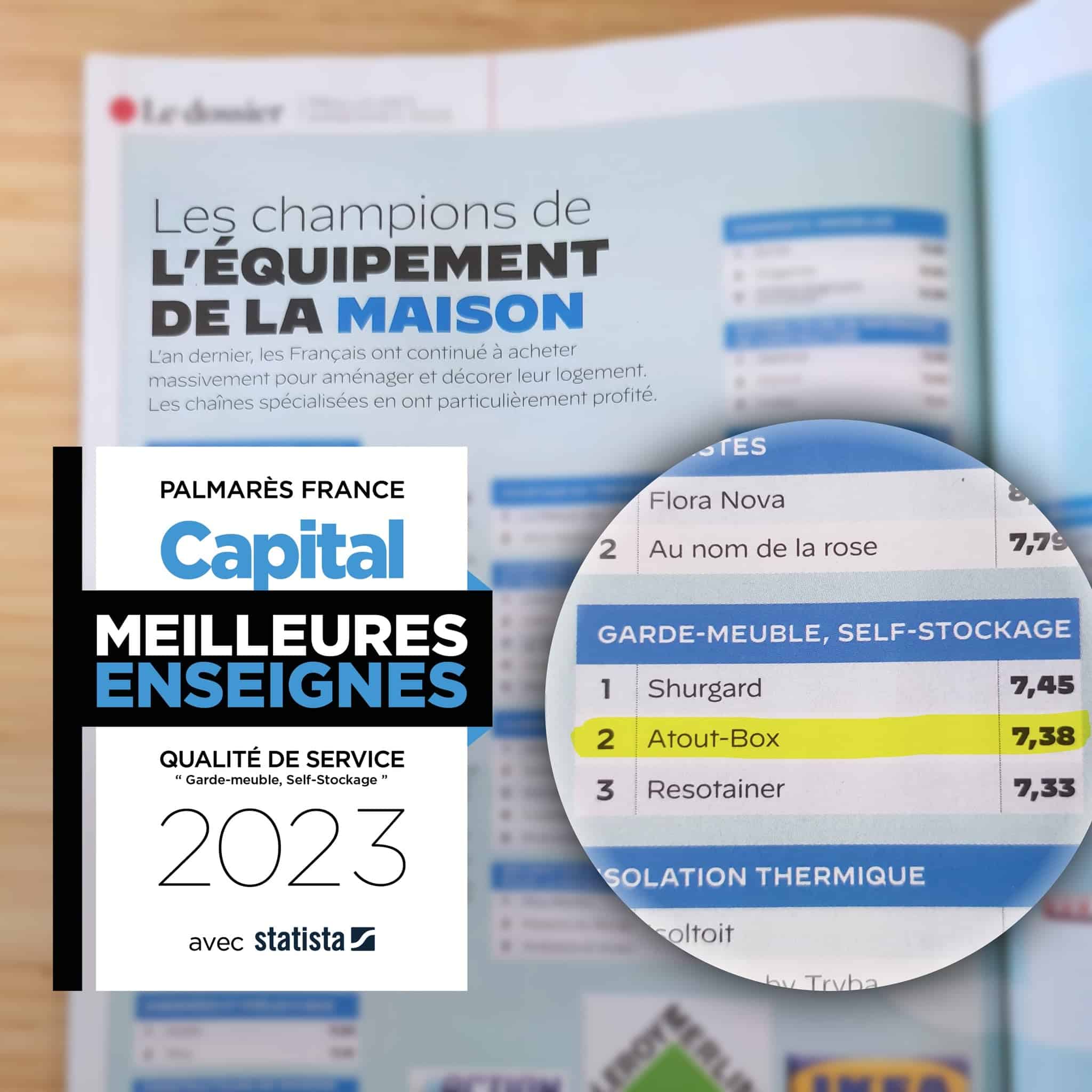 Classement des meilleures enseignes Capital dans la catégorie "Garde-meuble, Self-stockage"